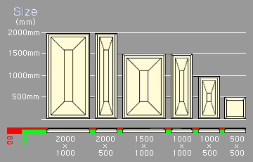 fig. dimension of panels (2)