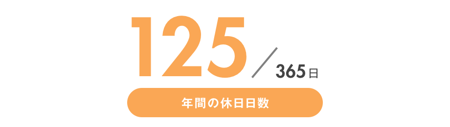 125日/365日