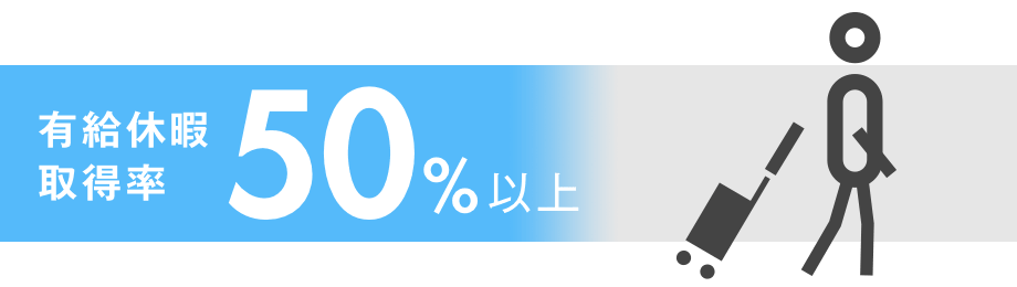 50%以上