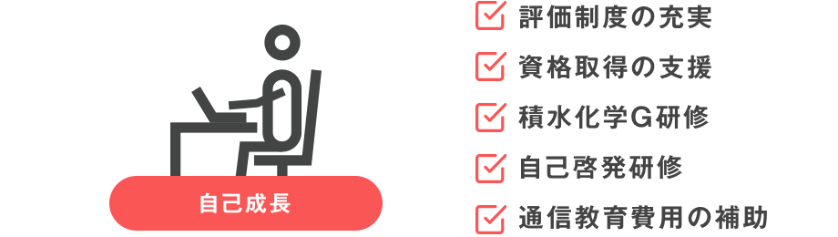 評価制度の充実 資格取得の支援 積水化学G研修 自己啓発研修 通信教育費用の補助