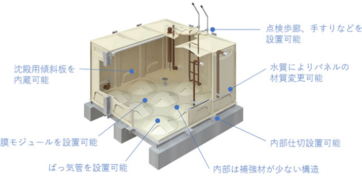 排水処理タンクの標準設計仕様