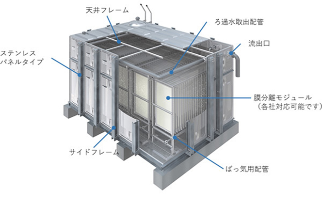 ダイライトタンク N型 開放円筒タンク 500L N-500 ふた無し 黒色 通販