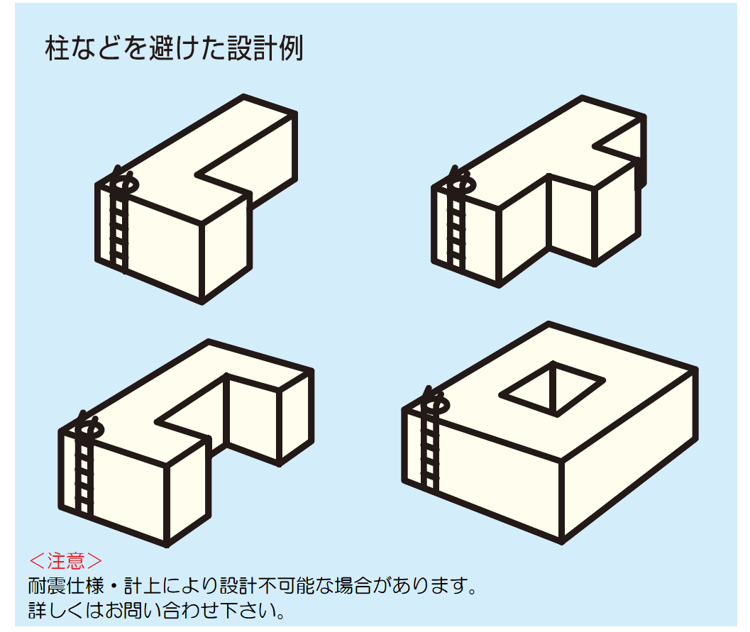 タンクの形状には四角以外にどのようなものがありますか？